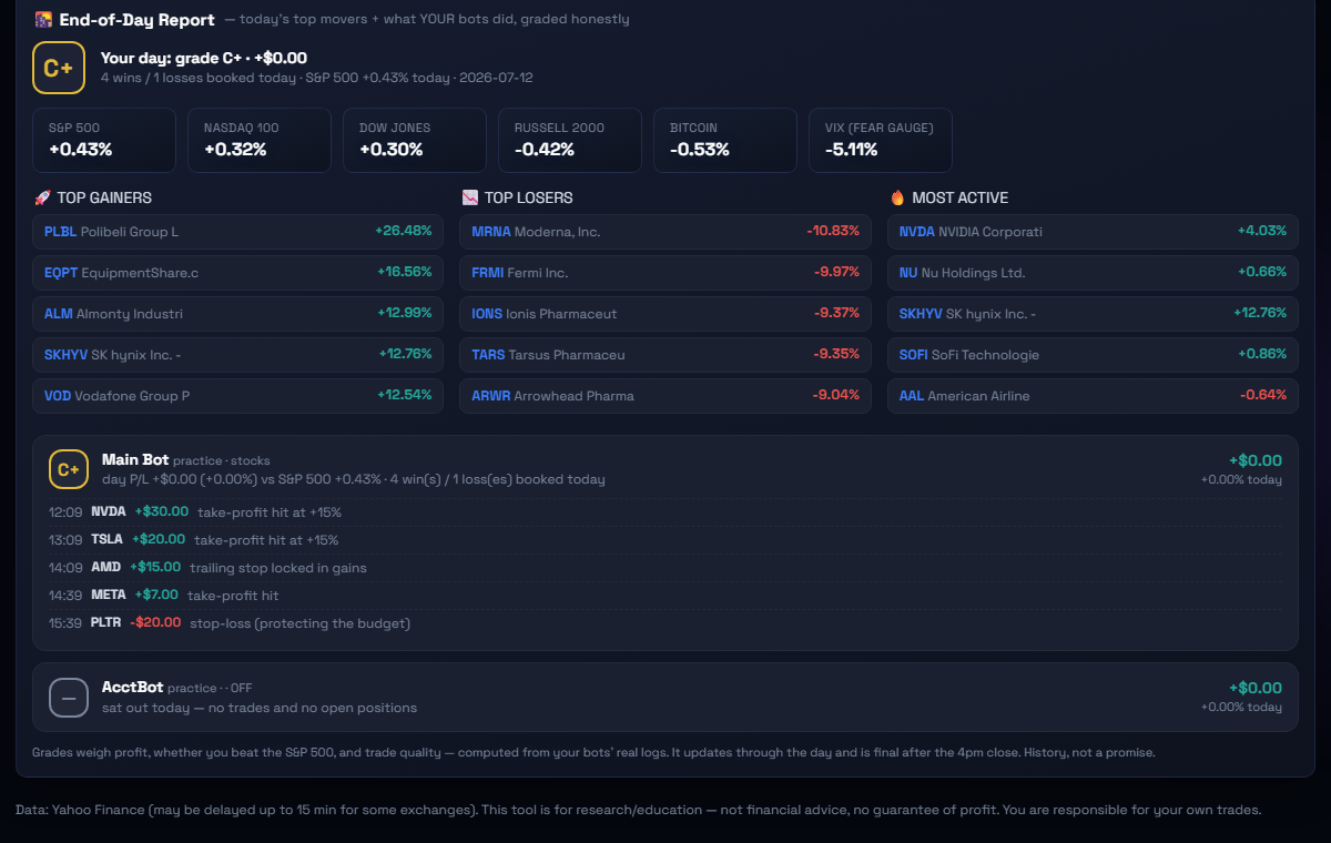 End-of-day report with letter grades — live capture
