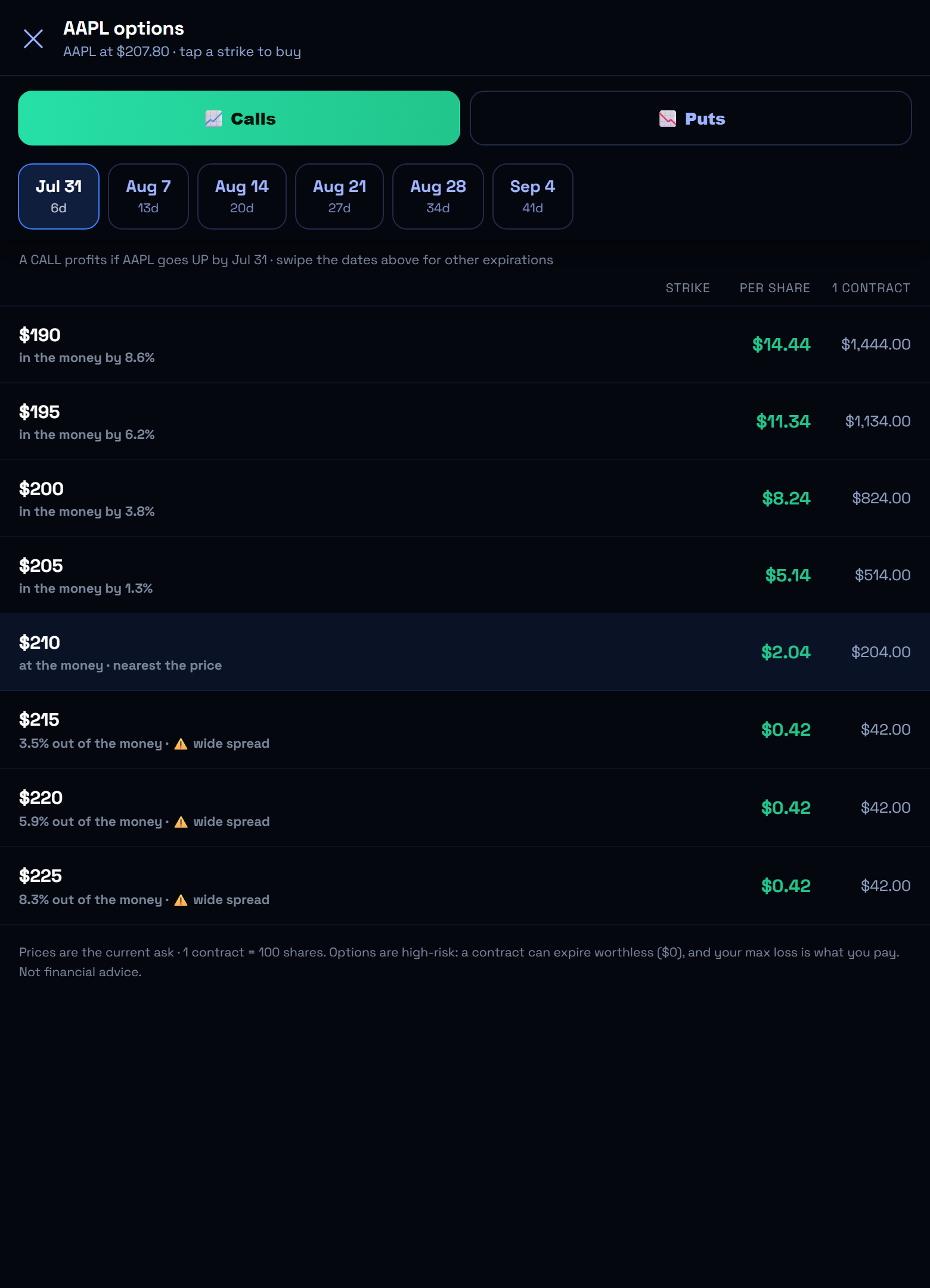 Options chain — expiration date tabs, calls and puts, plain-English strike labels